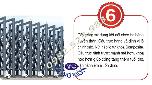 Cấu tạo thân cổng xếp giá rẻ S19 Hình ảnh cấu tạo thân cổng xếp nhôm giá rẻ S19